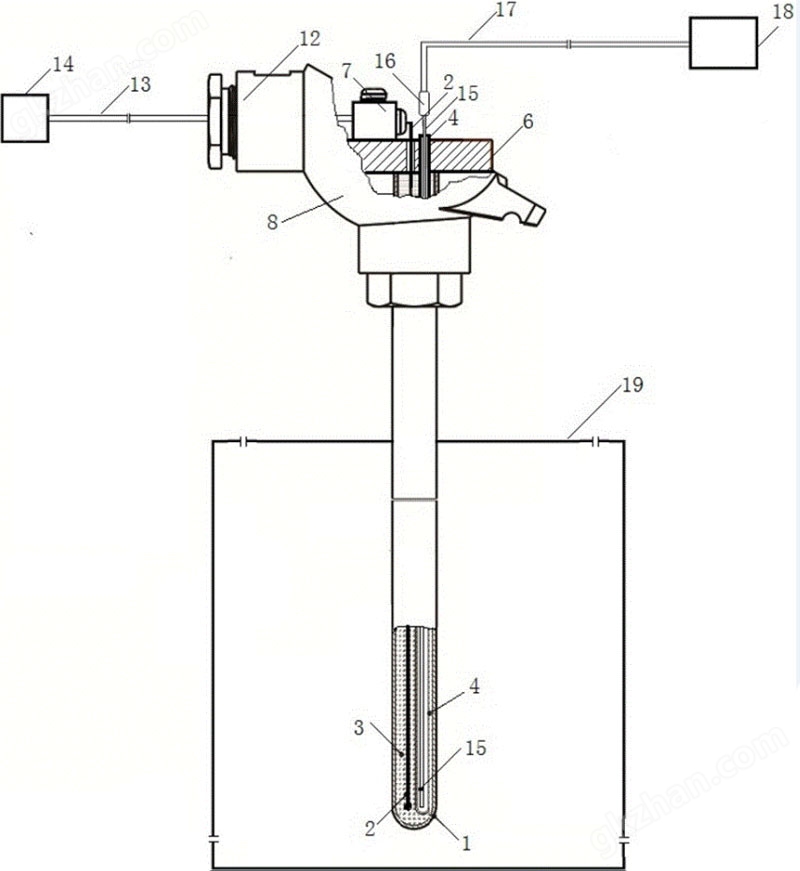 鎧裝熱電偶價格,鎧裝熱電偶生產廠家,WRMK-131鎧裝熱電偶